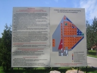 Схема Перепечинского кладбища.