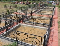 Предоставление места на кладбище